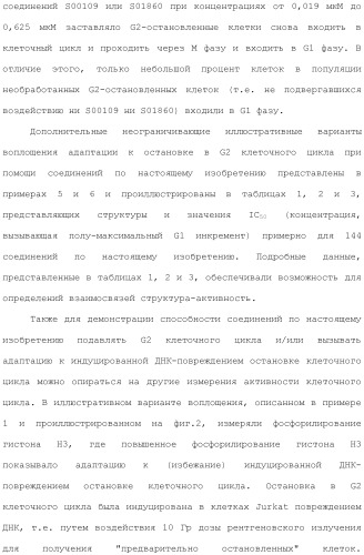 Соединения, обладающие противораковой активностью (патент 2482111)