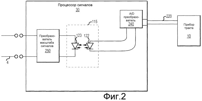 Способ и устройство для обработки сигналов широтно-импульсной модуляции (патент 2467476)