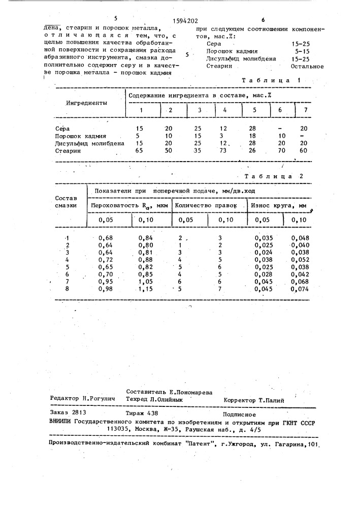 Смазка для абразивной обработки металлов (патент 1594202)