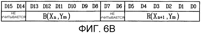 Устройство и способ управления цветным жидкокристаллическим дисплеем (патент 2314574)