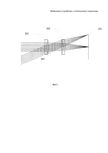 Мобильное устройство с оптическими элементами (патент 2589750)