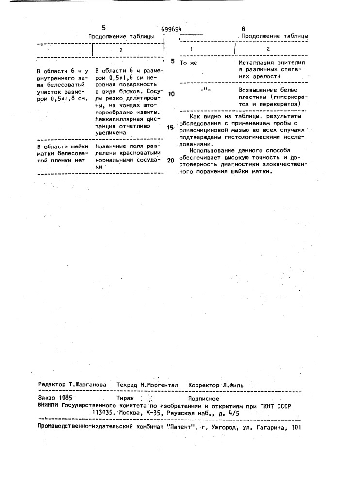 Способ диагностики злокачественного поражения шейки матки (патент 699694)