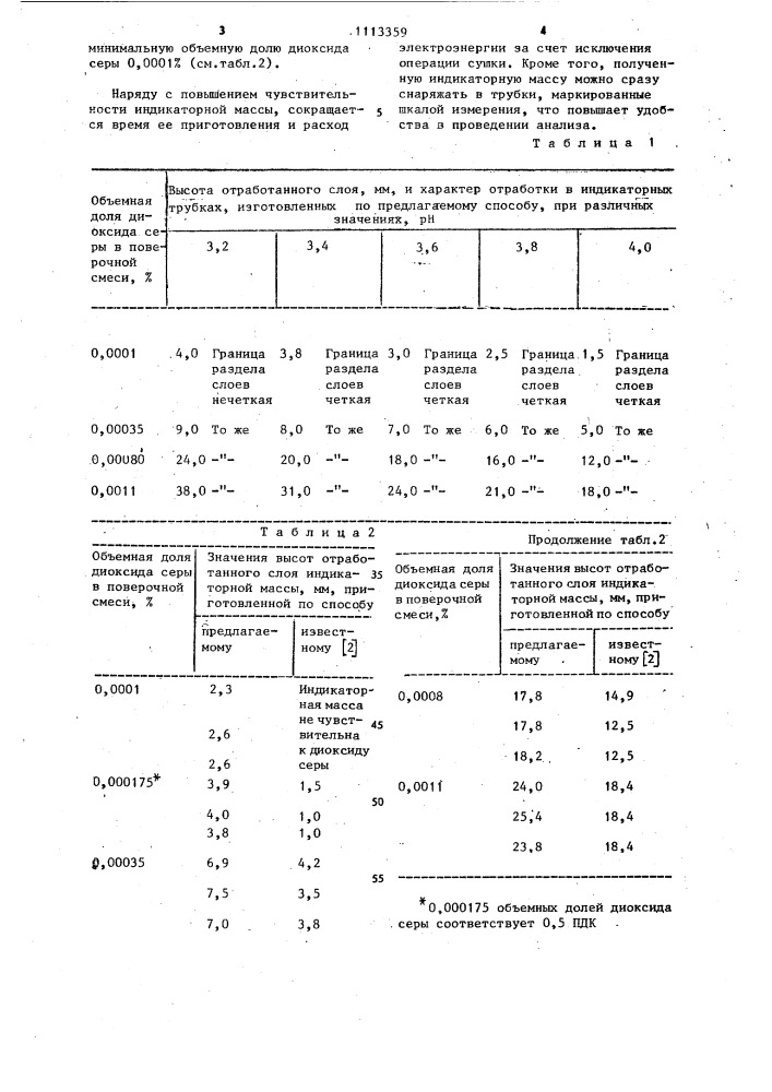Способ приготовления индикаторной массы для определения содержания диоксида серы (патент 1113359)