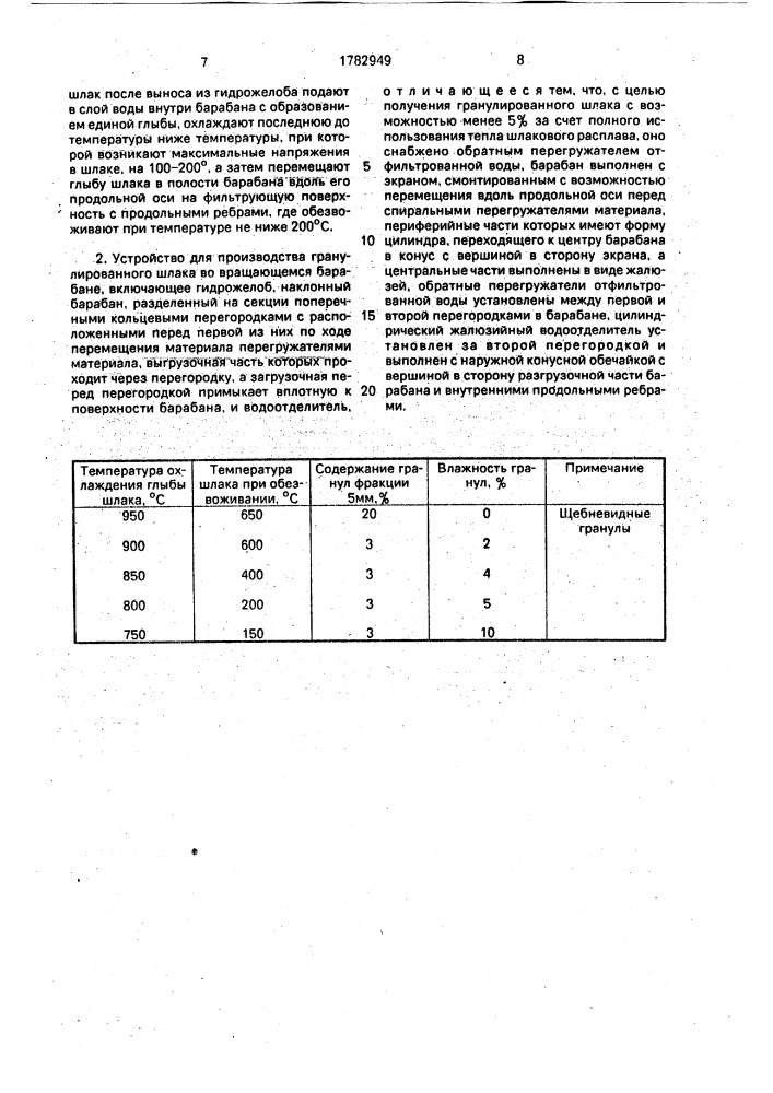 Способ производства гранулированного шлака во вращающемся барабане и устройство для его осуществления (патент 1782949)