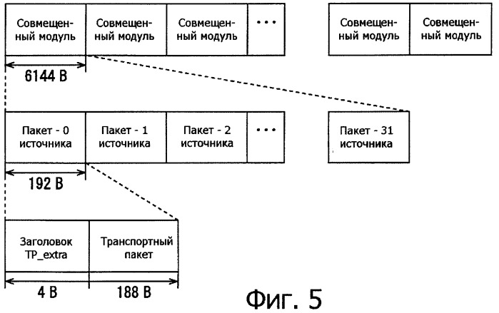 Устройство воспроизведения, способ воспроизведения, программа, носитель данных программы, система поставки данных, структура данных и способ изготовления носителя записи (патент 2414013)