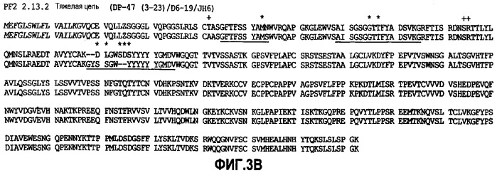 Комбинированная терапия негематологических злокачественных опухолей с использованием анти-igf-1r-антитела (патент 2342159)