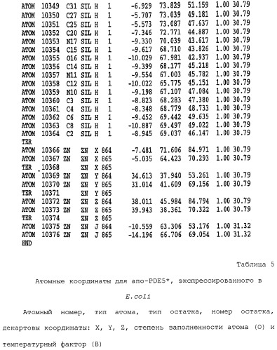 Кристаллическая структура фосфодиэстеразы 5 и ее использование (патент 2301259)