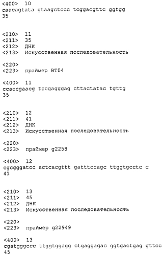 Применения иммуноконъюгатов, мишенью которых является cd138 (патент 2561041)