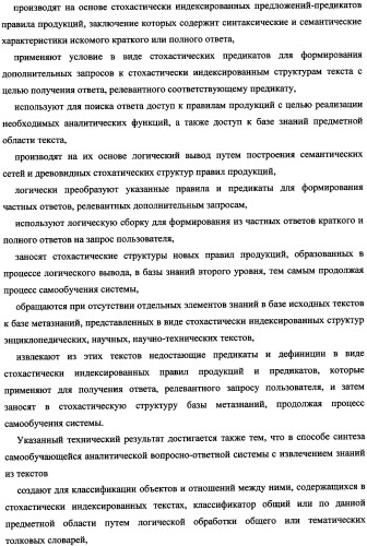 Способ синтеза самообучающейся аналитической вопросно-ответной системы с извлечением знаний из текстов (патент 2345416)