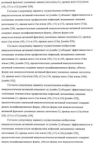 Иммуногенные композиции, содержащие lawsonia intracellularis (патент 2443430)