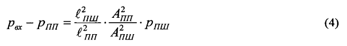 Гидропневматическая подвеска колеса транспортного средства (патент 2560216)