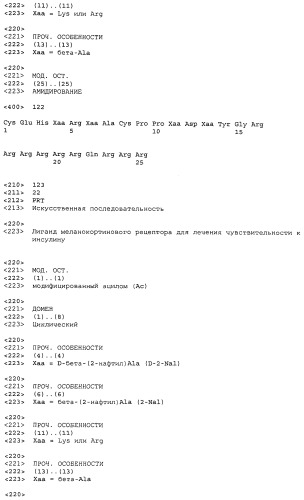 Применение меланокортинов для лечения чувствительности к инсулину (патент 2453328)