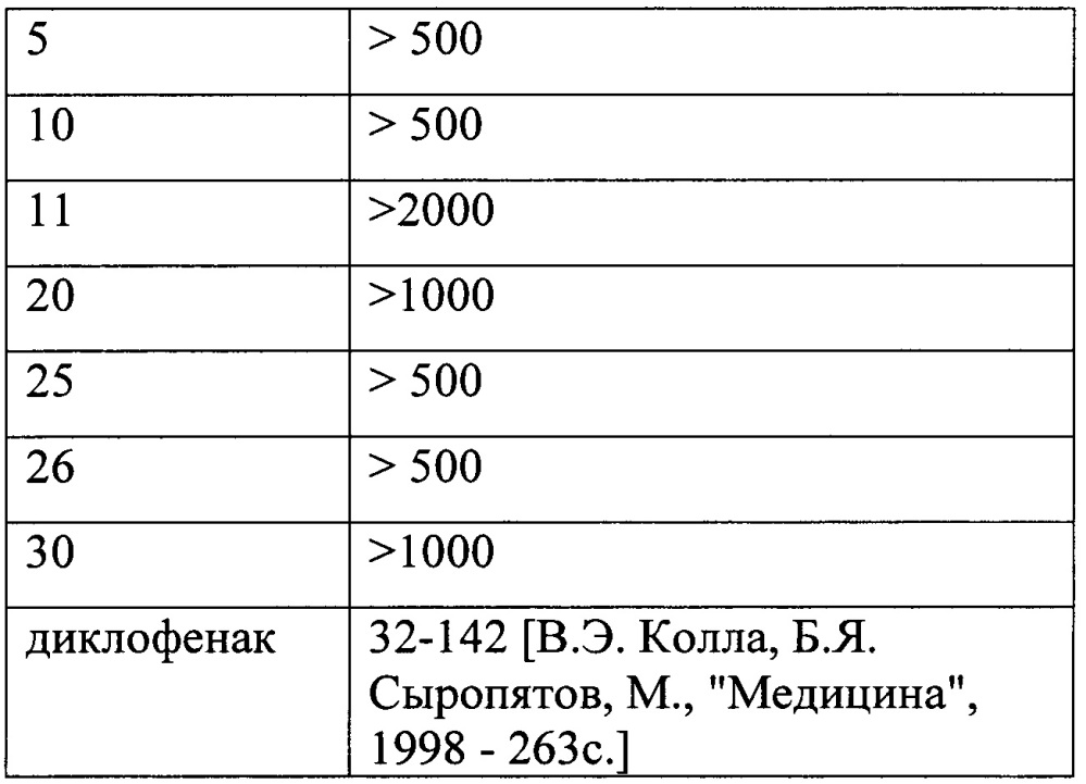 Анальгезирующее средство (патент 2634618)