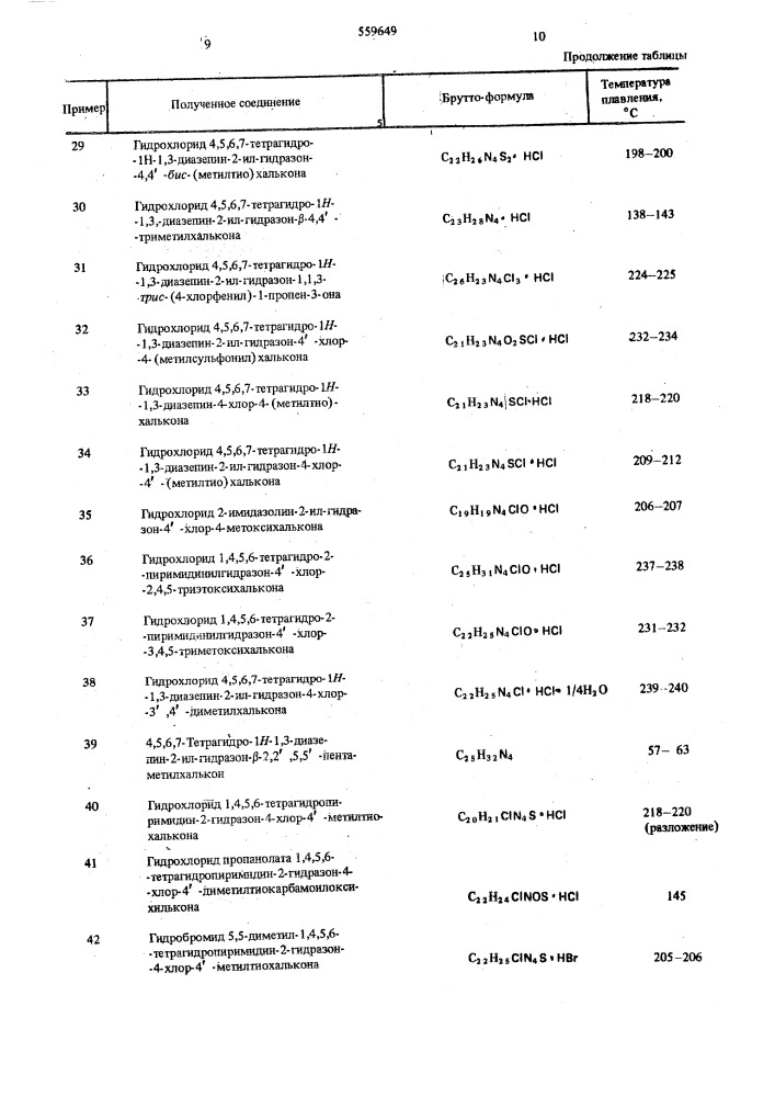 Способ получения замещенных халькона (патент 559649)