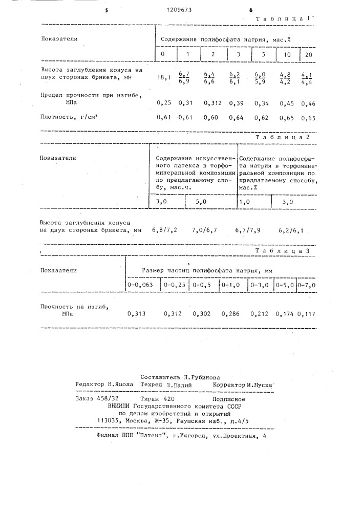 Способ получения прессованных субстратов из торфа (патент 1209673)