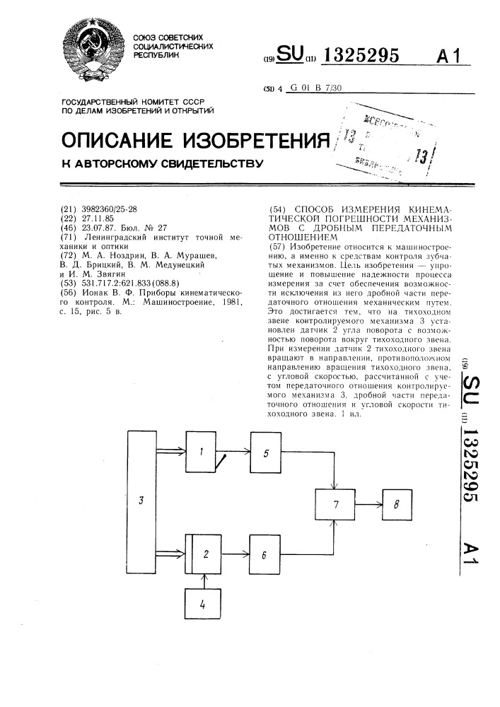 Способ измерения кинематической погрешности механизмов с дробным передаточным отношением (патент 1325295)