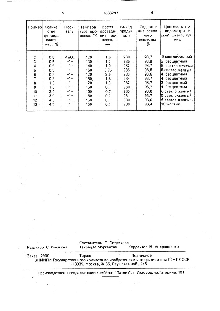 Способ получения изометилтетрагидрофалевого ангидрида (патент 1838297)