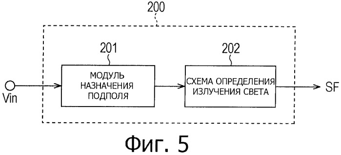 Устройство обработки изображения, способ обработки изображения и программа (патент 2415480)