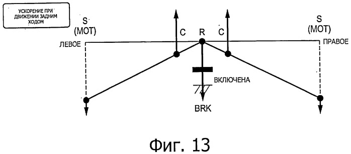 Транспортное средство (патент 2492068)