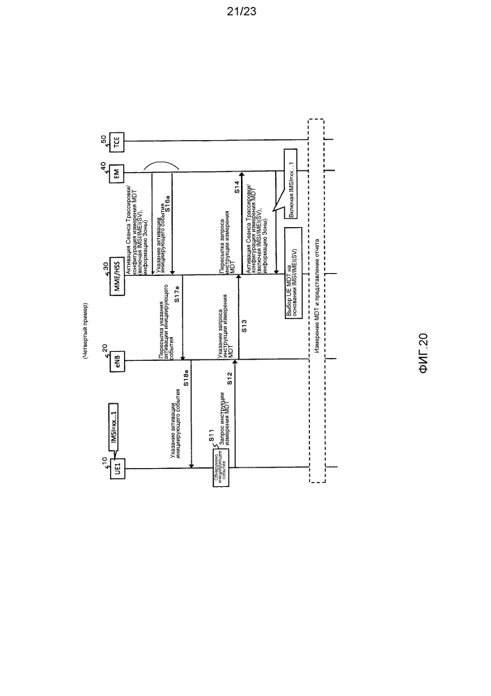 Радиотерминал, радиостанция, устройство управления и способ управления связью в системе радиосвязи (патент 2595784)