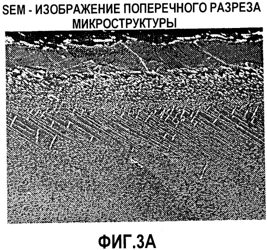 Лопатка турбины, имеющая покрытие для сдерживания реакционной способности суперсплава на основе ni (патент 2347080)