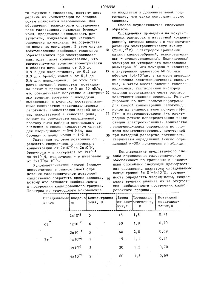 Способ вольтамперометрического определения хлорид-,бромиди иодид-ионов (патент 1096558)