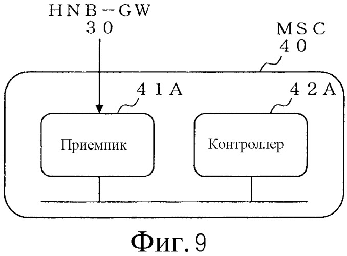 Система мобильной связи (патент 2451427)