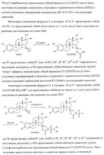 Замещенные производные эстратриена как ингибиторы 17бета hsd (патент 2453554)