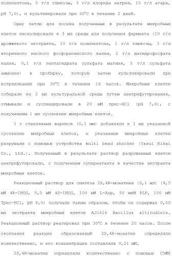 Способ получения монатина (патент 2505606)