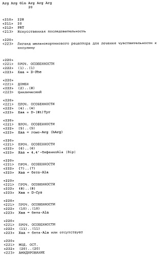 Применение меланокортинов для лечения чувствительности к инсулину (патент 2453328)