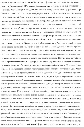 Способ (варианты) и система (варианты) управления доступом к сети cdma (патент 2371884)