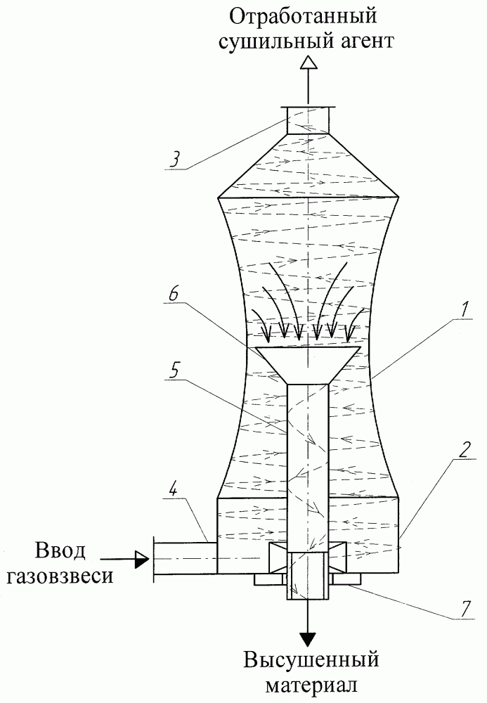 Вихревая сушилка (патент 2263262)