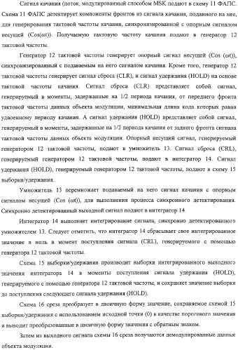 Дисковый носитель записи, способ производства дисков, устройство привода диска (патент 2316832)