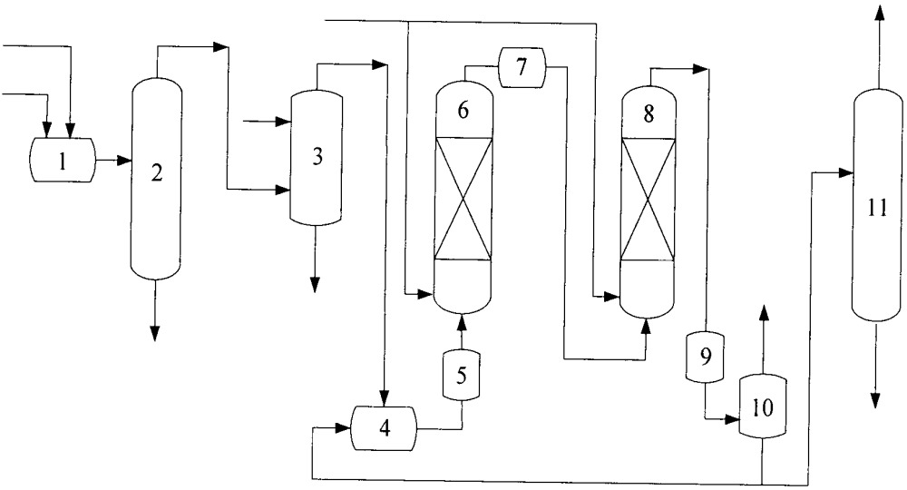 Способ комплексной переработки побочных продуктов процесса выделения изопрена из фракции c5 пиролиза (патент 2659079)