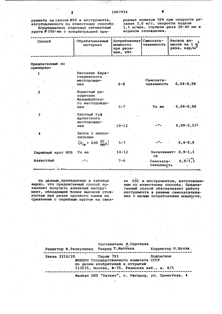 Способ изготовления алмазного инструмента (патент 1007954)