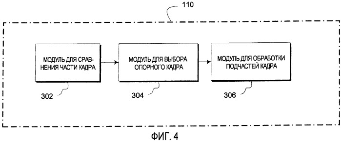 Устройство и способ упрощенного поиска референсного кадра в видеокодировании (патент 2404535)