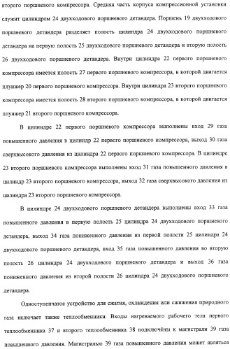 Компрессионная установка и устройство для сжатия, охлаждения и сжижения газа с использованием этой компрессионной установки (патент 2315922)