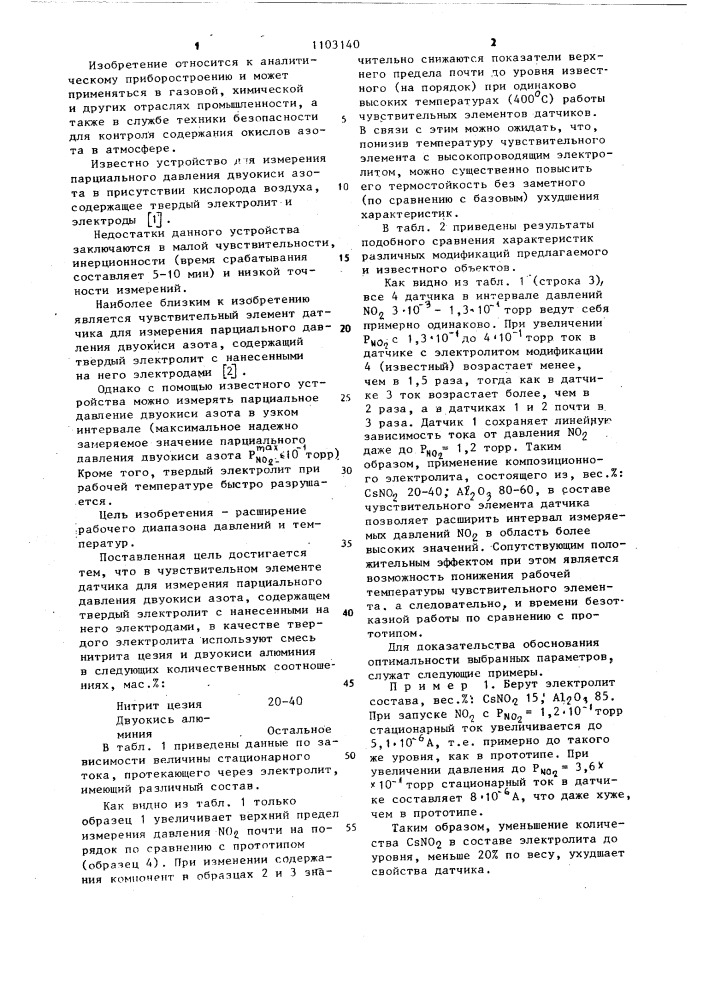Чувствительный элемент датчика для измерения парциального давления двуокиси азота (патент 1103140)