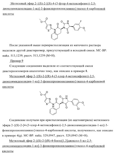 Замещенные гидантоины для лечения рака (патент 2393156)