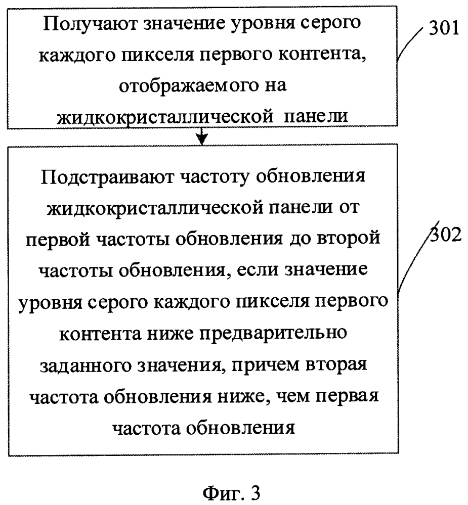 Жидкокристаллический способ и устройство отображения (патент 2648583)