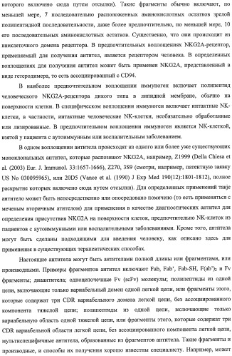 Моноклональные антитела против nkg2a (патент 2481356)