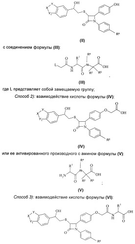 Новые производные 2-азетидинона в качестве ингибиторов всасывания холестерина для лечения гиперлипидемических состояний (патент 2409562)