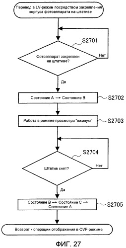 Цифровой фотоаппарат (патент 2384968)