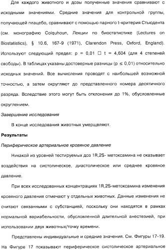 Способ получения 1r,2s-метоксамина, его терапевтическое применение (варианты) и фармацевтическая композиция (патент 2332989)