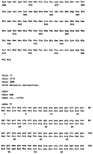 Пептид со свойствами антигена neisseria meningitidis, кодирующий его полинуклеотид, вакцина для лечения или предотвращения заболеваний или состояний, вызванных neisseria meningitidis, (варианты), антитело, связывающееся с указанным пептидом (патент 2252224)