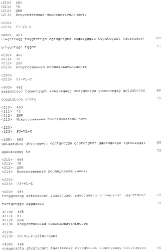 Pscaxcd3, cd19xcd3, c-metxcd3, эндосиалинxcd3, epcamxcd3, igf-1rxcd3 или fap-альфаxcd3 биспецифическое одноцепочечное антитело с межвидовой специфичностью (патент 2547600)