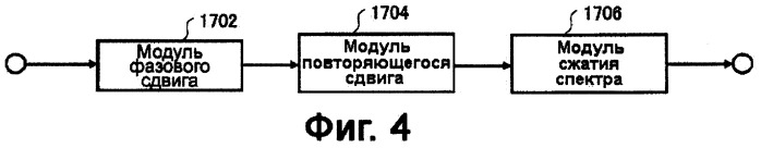 Мобильная станция, базовая станция и способ осуществления связи (патент 2414105)