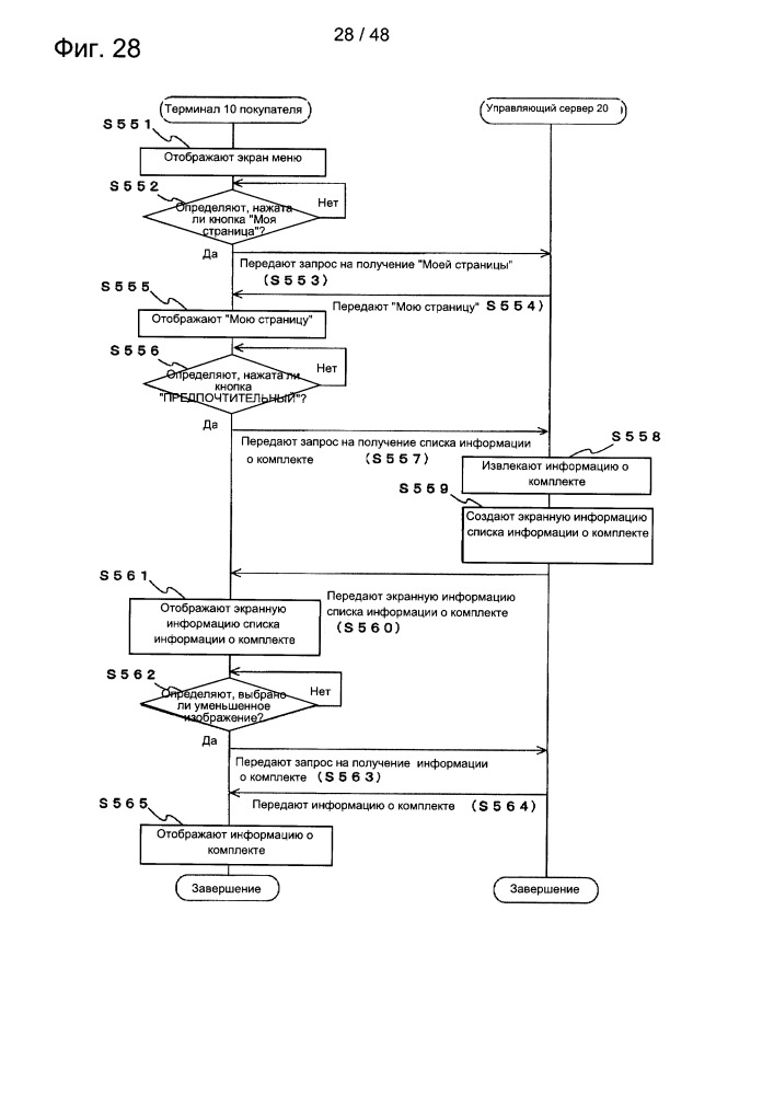 Система для предоставления информации о комплекте и система для управления считыванием информации (патент 2661806)