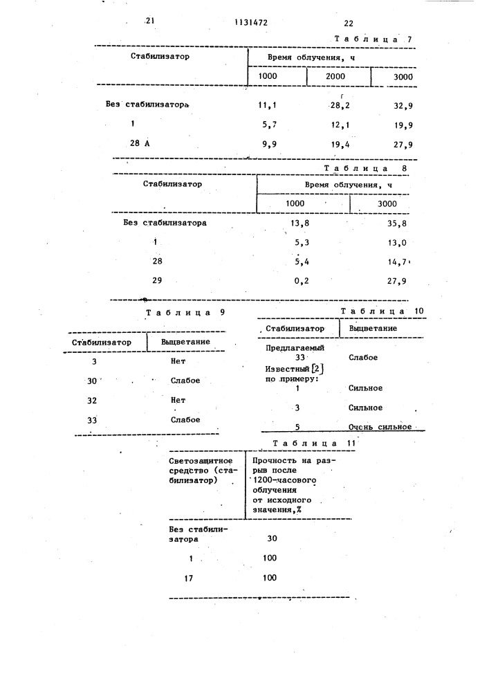 Полимерная композиция (патент 1131472)