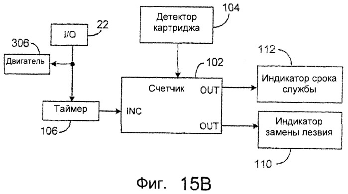 Безопасная бритва (патент 2371306)